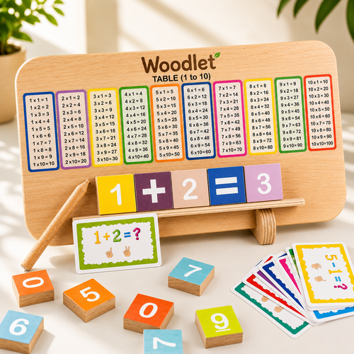 Woodlet Montessori Wooden Number Tracing Board | Reusable Number Writing & Math Learning Toy for Kids 3+ Years